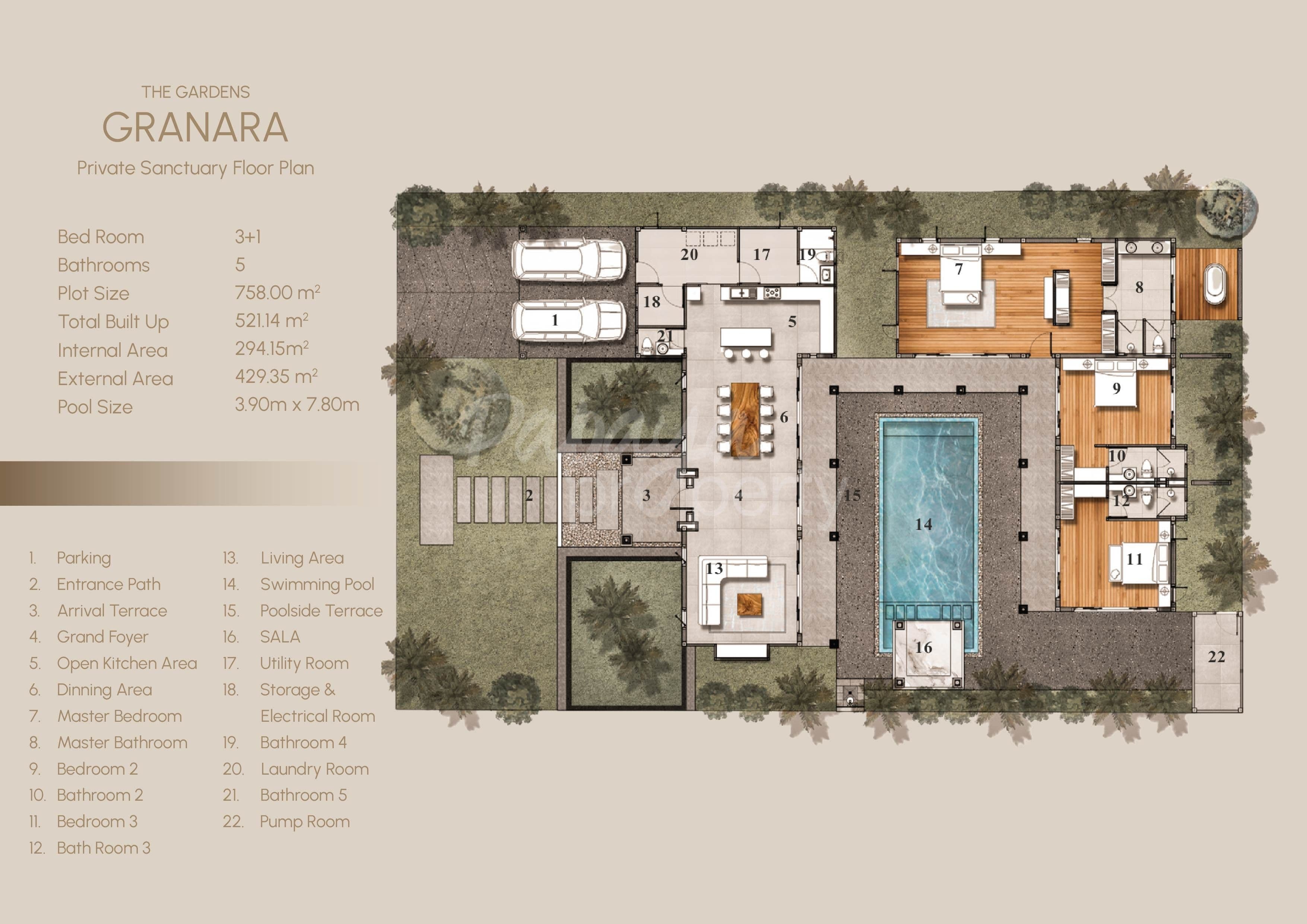 plan