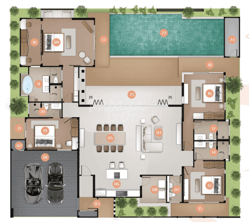 plan